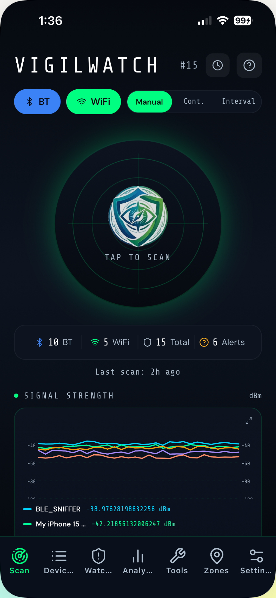 UWB Proximity Tracker — all devices radar