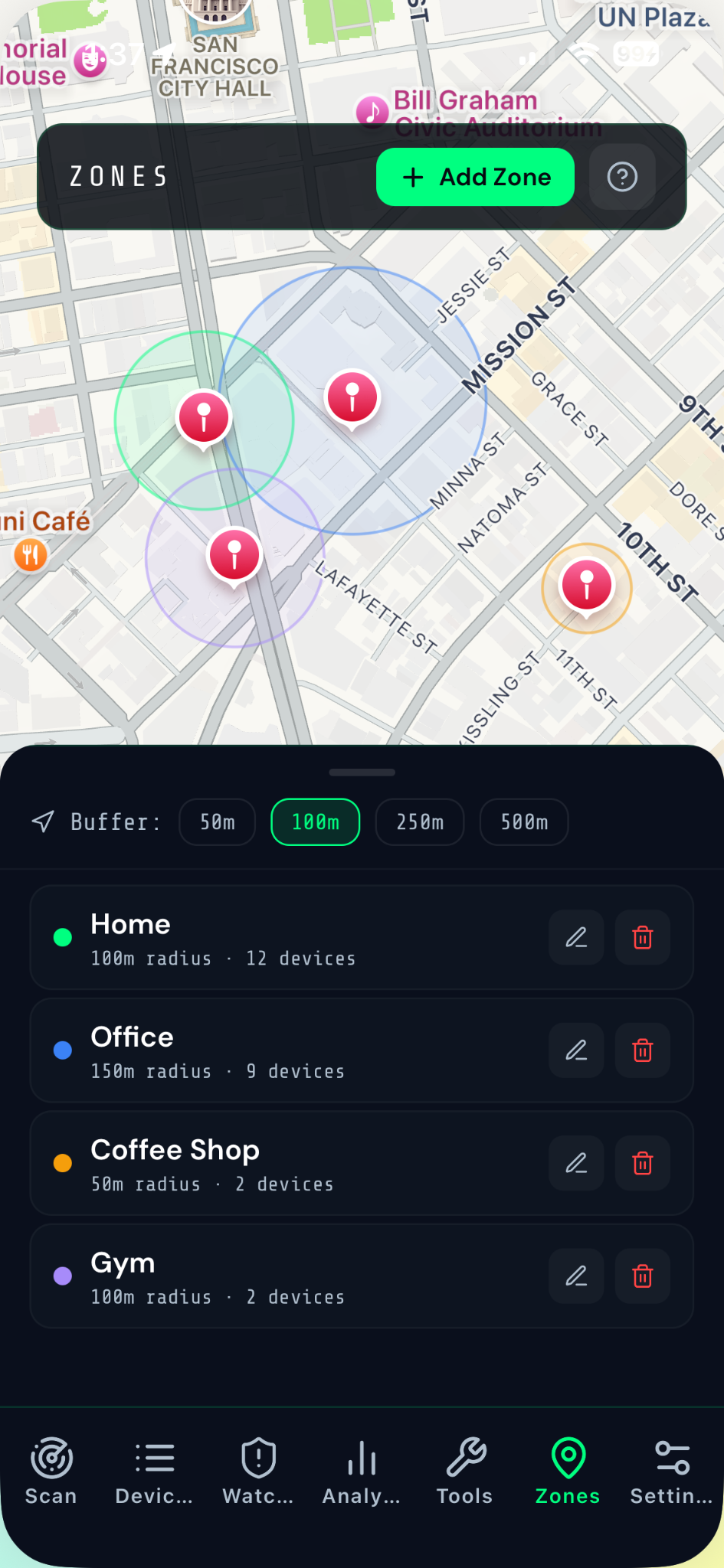Location zones map — Home, Office, Coffee Shop, Gym